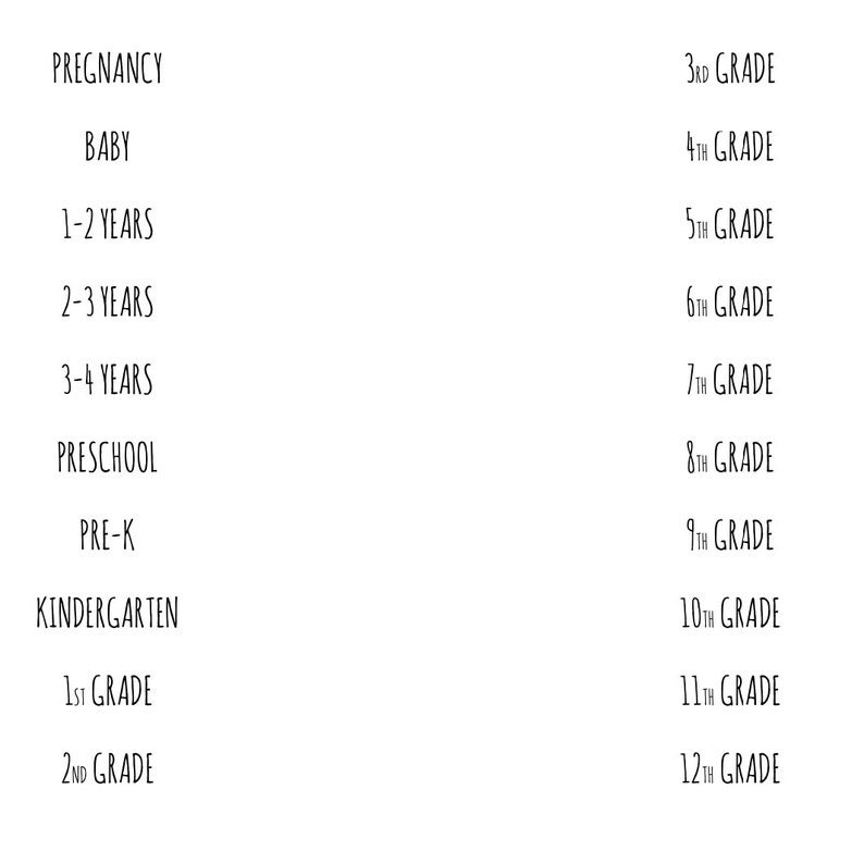 DIY Labels Printable Tabs Kids Memory Box Milestone Tote Box Etsy