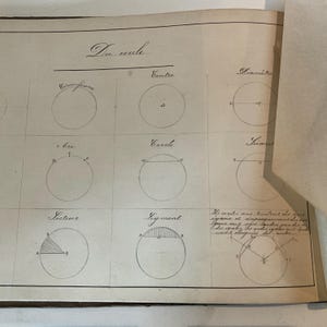 Cuaderno de estudiante, cuaderno de geometría con dibujos de formas geométricas, circa 1900