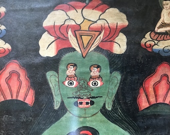 Original Tibetan painting, chakras