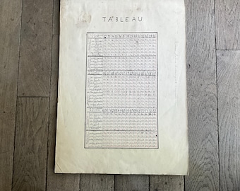 Very large book of men's patronages