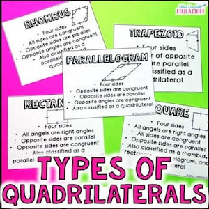 May include: A colorful chart with the text "TYPES OF QUADRILATERALS" in large, bold letters. The chart shows different types of quadrilaterals, including a rhombus, trapezoid, parallelogram, rectangle, and square. Each shape is labeled with its name and a list of its properties.