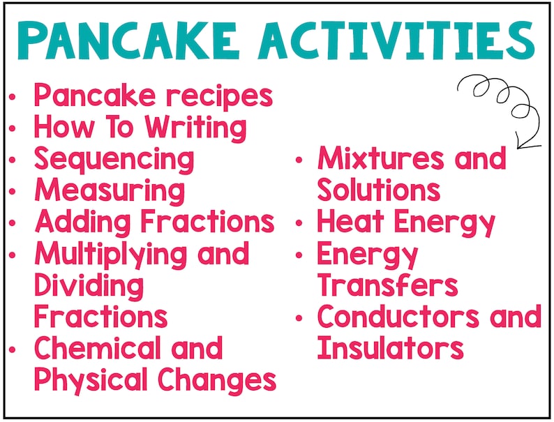 Pancake Day Activities Cooking Math Project Physical and Chemical Changes Pancake Project Etsy