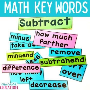 Identifying Operations in Word Problems - Math Vocabulary Sort - Math Terms