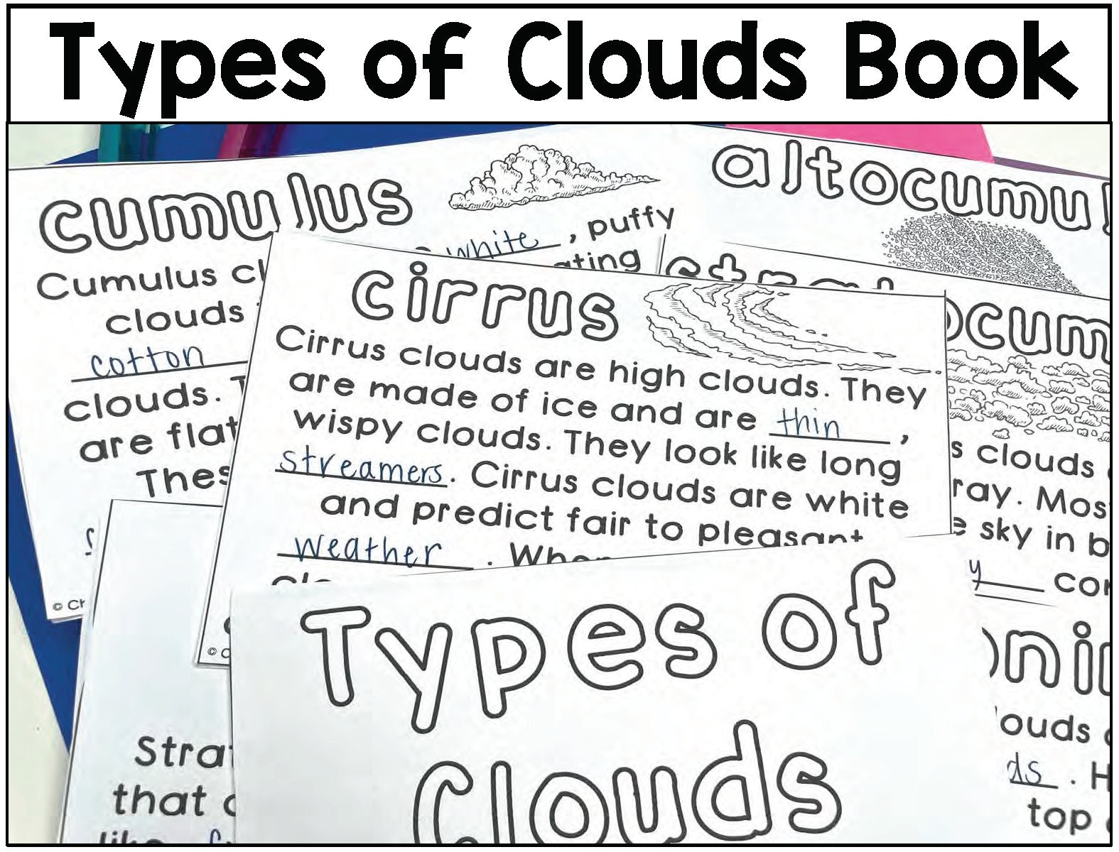 Weather Unit - Climate Zones - Types of Precipitation - Clouds ...