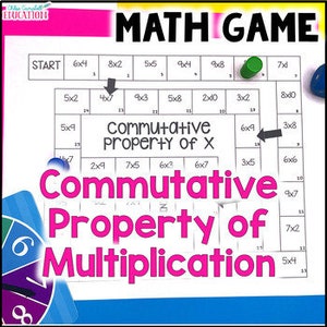 Commutative Property of Multiplication - Math Station 3rd Grade
