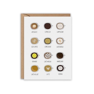 May include: A white card with illustrations of different types of coffee drinks, including affogato, espresso, cappuccino, iced coffee, long black, cafe borgia, romano, cafe mocha, americano, cafe au lait, latte, and vienna.