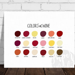 Colores de impresión de vino, impresión de vino, decoración de la barra del hogar, trabajo de arte de la barra, carta de color del vino / impresión sin marco