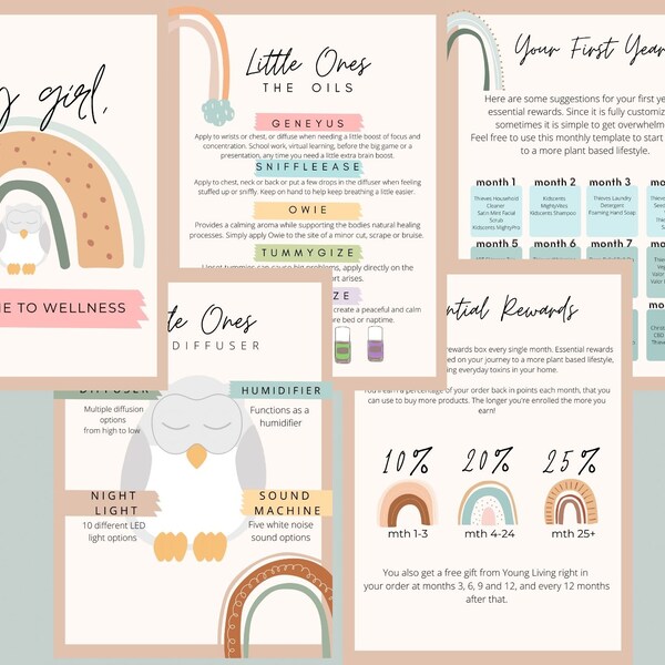 Young Living Labels - Etsy