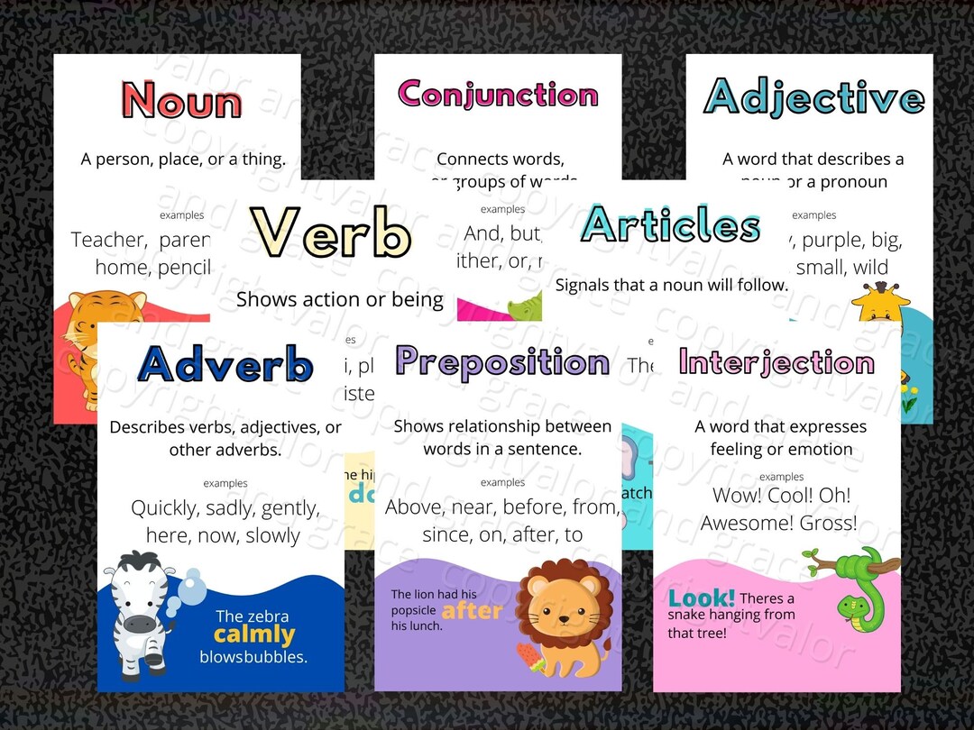PARTS OF SPEECH Flashcards Posters For Homeschool Virtual Etsy Canada
