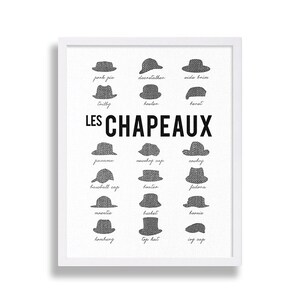 May include: A black and white illustration of 15 different types of hats, including a fedora, cowboy hat, bowler hat, and baseball cap. The text "LES CHAPEAUX" is written in bold, black letters at the top of the image.