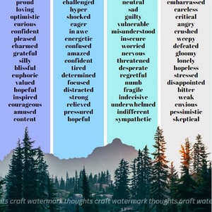 Blue Forest Emotions Chart 8.5x11 - Digital File - Blue - Emotion Wheel Feelings List