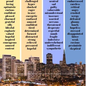 Cityscape Emotion Chart 8.5x11 - Digital File - Golden Blue - Emotion Wheel Feelings List