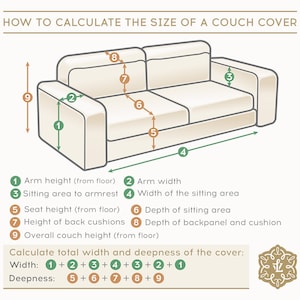 May include: A diagram titled HOW TO CALCULATE THE SIZE OF A COUCH COVER showing a couch with numbered arrows indicating measurements for arm height, arm width, sitting area width, seat height, depth, and overall couch height in inches.