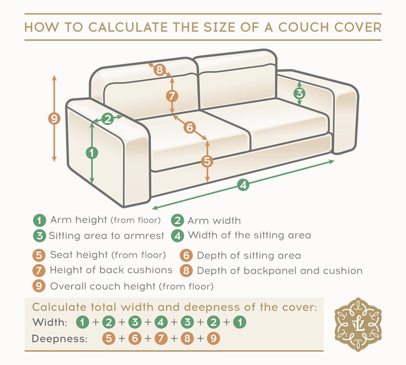 May include: A diagram titled HOW TO CALCULATE THE SIZE OF A COUCH COVER showing a couch with numbered arrows indicating measurements for arm height, arm width, sitting area width, seat height, depth, and overall couch height in inches.