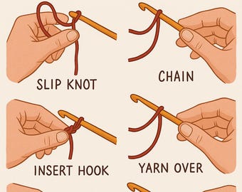 Guide for Basic Crochet Stitches by Deezas Crochet, Tutorial Pdf