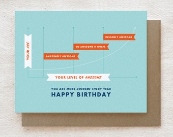 birthday cards for him etsy