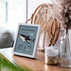 May include: A white framed print with a blue background featuring a black and white illustration of a great white shark. The print has the title "Mighty Bitey Whitey" and includes information about the shark, such as its scientific name and danger level.
