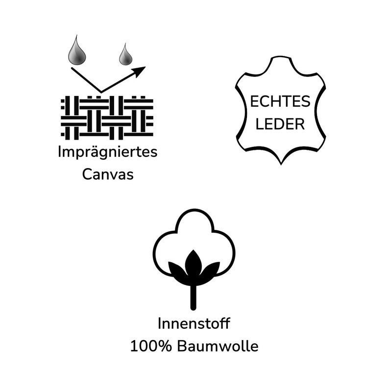May include: A black and white illustration of a water-resistant canvas fabric, a leather patch with the text "Echtes Leder", and a cotton flower with the text "Innenstoff 100% Baumwolle".