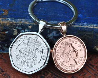 21st birthday key for him