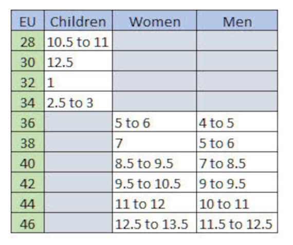 9.5 men to womens