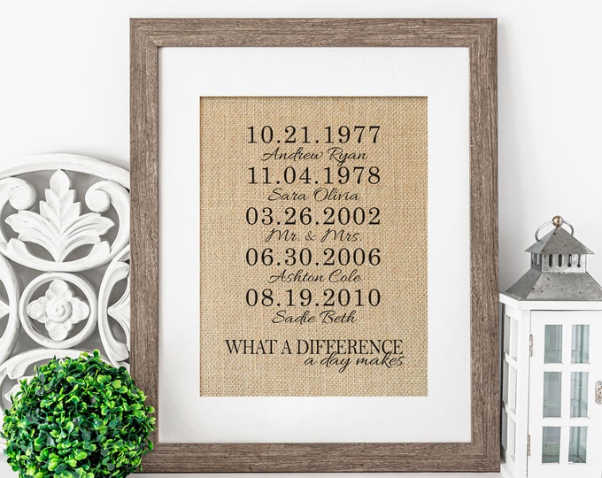 What a Difference a Day Makes Burlap Print Family Dates and Etsy