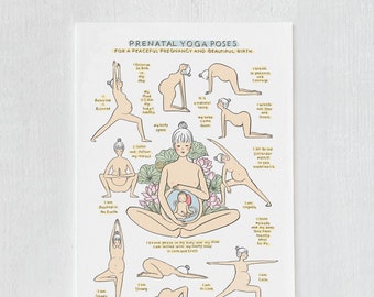 Prenatal Yoga Mantra Poster ENGLISH/ Yoga/ Doula/ Midwife/ Birth/ Yoga Teacher/ Yogi Mama DIGITAL