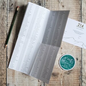K&ouml;nnte beinhalten: Eine Checkliste der 214 Wainwright-Fells im Lake District, England. Die Checkliste ist auf einer Seite mit einer Liste der Fells ge&ouml;ffnet. Ein runder Aufkleber in Gr&uuml;n und Wei&szlig; mit dem Text "214 Wainwrights" befindet sich auf einer Holzoberfl&auml;che. Eine wei&szlig;e Karte mit dem Text "214 Wainwrights" und einer Strichzeichnung von Bergen befindet sich ebenfalls auf der Oberfl&auml;che.