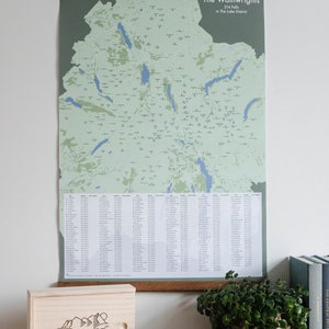 K&ouml;nnte beinhalten: Eine Holzkiste mit einer eingravierten Bergszene auf dem Deckel. Die Kiste steht auf einem Holztisch neben einer gr&uuml;nen Pflanze in einem Keramiktopf und einem Stapel B&uuml;cher. Eine gerahmte Karte des Lake District in England mit dem Titel "The Wainwrights 214 Fells in The Lake District" h&auml;ngt an der Wand hinter der Kiste.