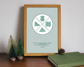 Personalised Adventure Compass Style Print Poster // Custom Icons // Choose Your Own Adventure // Holiday Memory Art