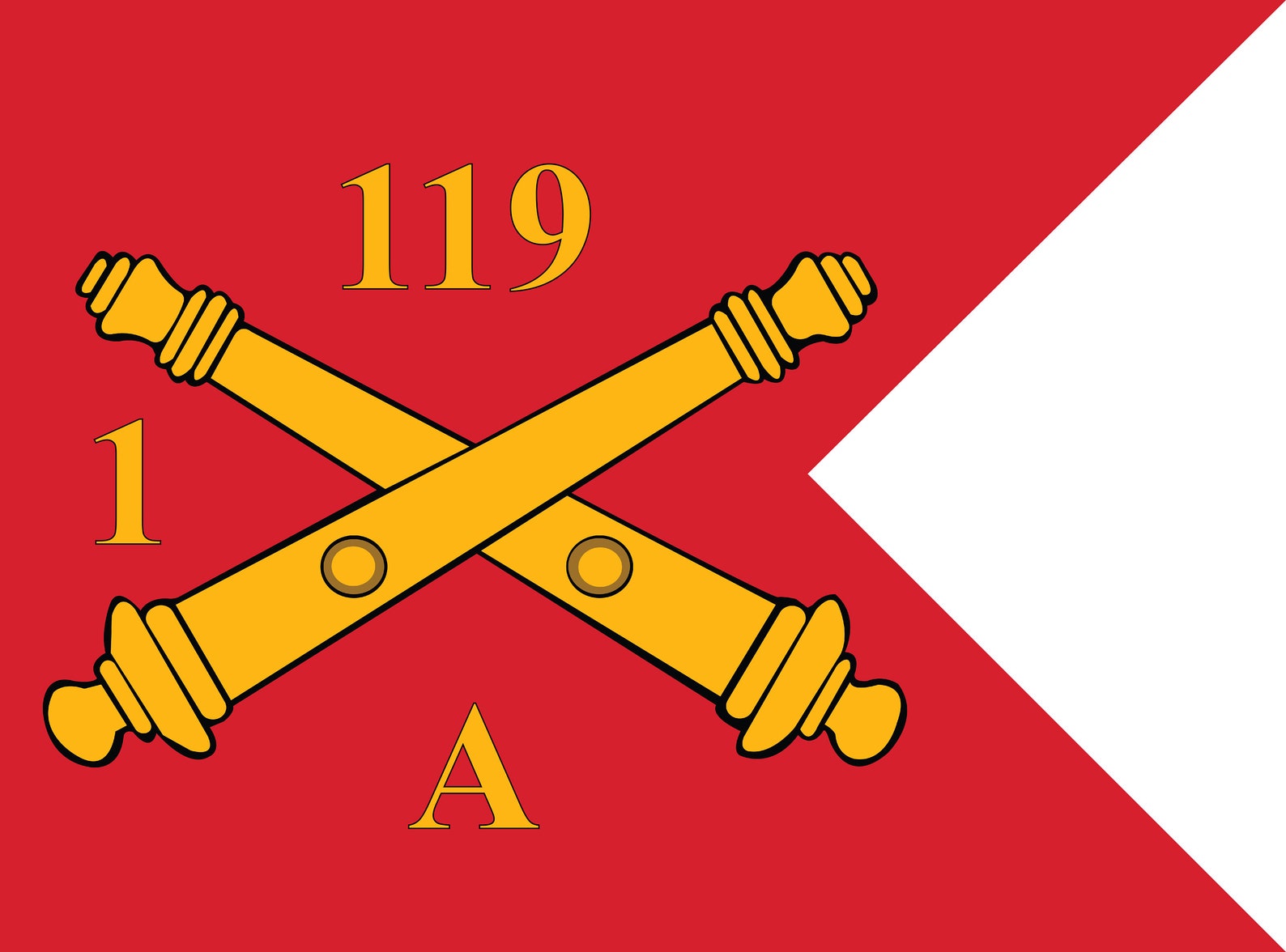 119th Field Artillery Regiment Guidons Double Sided Etsy