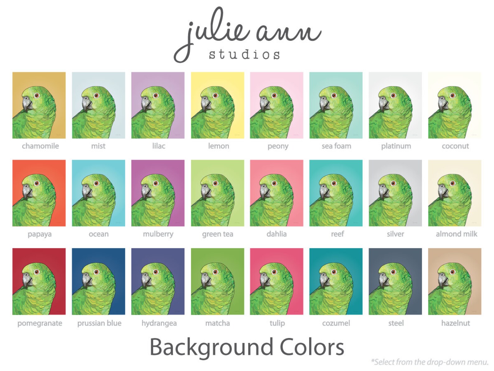 Amazon Parrot Art Print Amazon Parrot Painting Amazon Parrot Etsy