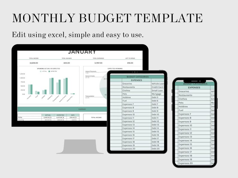Budget Pattern Monthly Budget Spreadsheet | Excel Google Sheets Finance Tracker ...