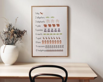 Numbers chart with animals/nursery art/schoolroom art/canvas art print/canvas print/wall decor/wall art