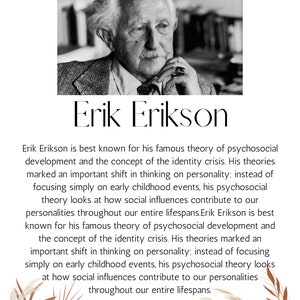 EYLF Theorists cheat sheet DIGITAL DOWNLOAD