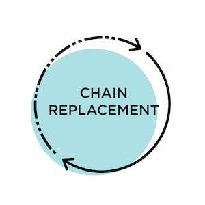 May include: A black and white illustration of a circular arrow with the text "CHAIN REPLACEMENT" inside a light blue circle.