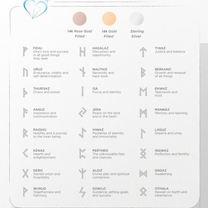 K&ouml;nnte beinhalten: Tabelle mit nordischen Runen, ihren Bedeutungen und den entsprechenden Schmuckoptionen in 14 Karat Ros&eacute;gold, 14 Karat Gold und Sterlingsilber. Jede Rune ist mit ihrem Symbol und einer kurzen Beschreibung ihrer Bedeutung abgebildet.