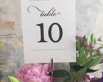Wedding Reception Table Number and Sign Package, DIY instant Download, Olivia Collection