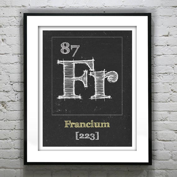 Periodic Table Francium Poster Art Print Periodic Table Of Elements Fr 87