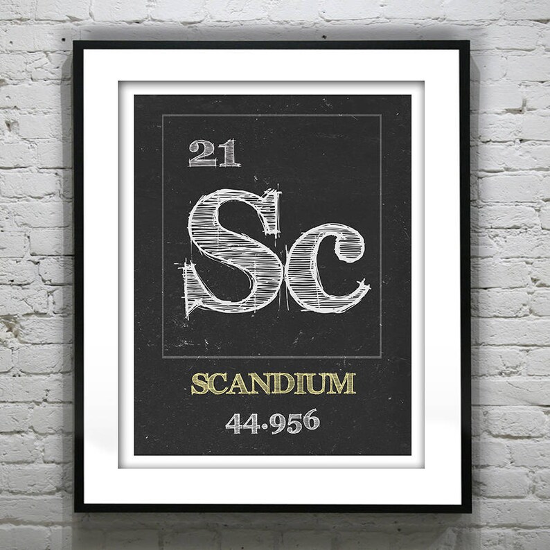 Periodic Table Scandium Poster Art Print Periodic Table Of Elements Sc