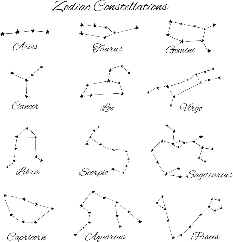 Zodiac Wall Decal Zodiac Constellation Wall Decals Star - Etsy