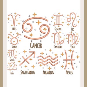 May include: A chart of the 12 zodiac signs with their symbols and names. The signs are illustrated in a pink and gold color scheme with a white background. The signs are: Aries, Taurus, Gemini, Cancer, Leo, Virgo, Libra, Scorpio, Sagittarius, Capricorn, Aquarius, and Pisces.