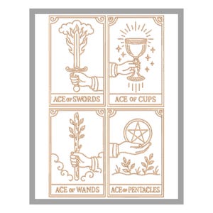 Pode incluir: Quatro cartas de tarô com ilustrações em linha do Ás de Espadas, Ás de Copas, Ás de Paus e Ás de Ouros. Cada carta mostra uma mão segurando um símbolo, com texto abaixo. As cartas estão em uma moldura retangular.