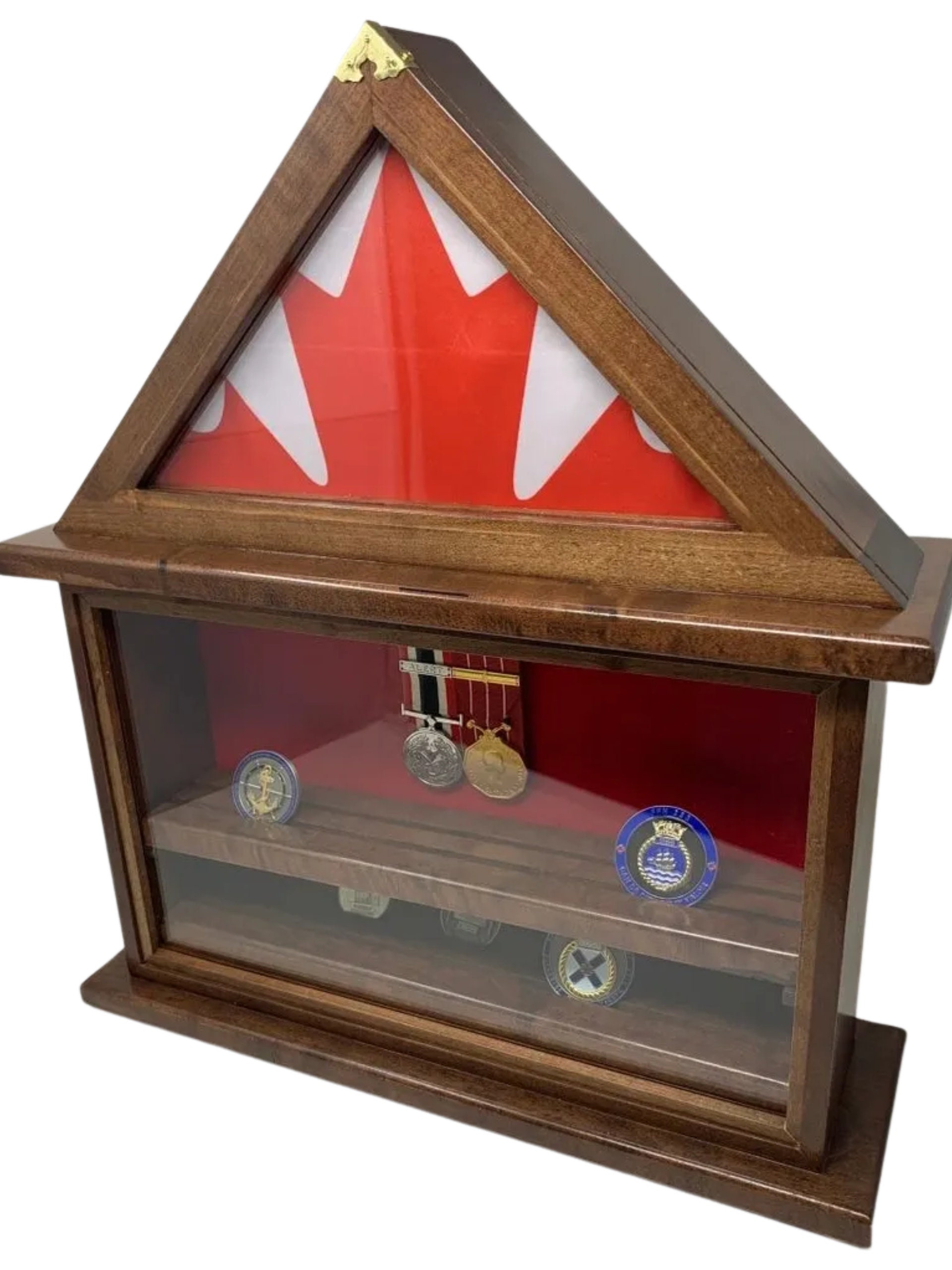 The Imperial shadow box model