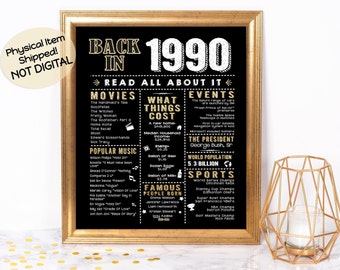 30th Birthday Decorations For Him Etsy 30th Birthday Decorations For Him Etsy