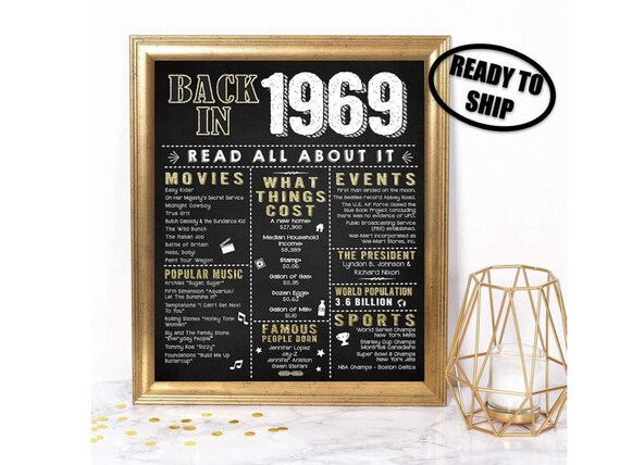 50th Birthday Party Decorations 50th Birthday Gift For Women Etsy