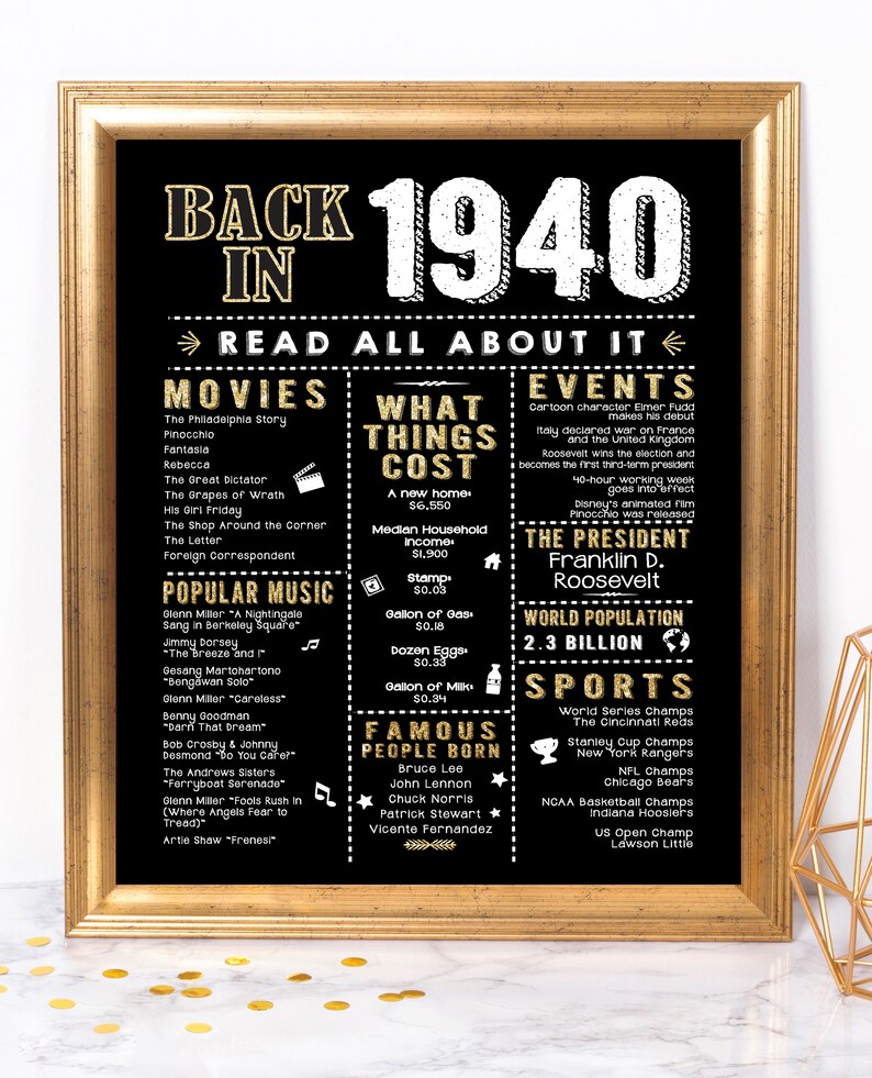 80th Birthday Decorations for Men / 80th Birthday Decorations Etsy