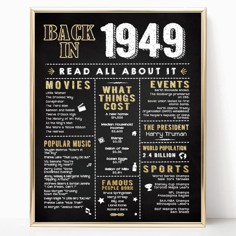 Includes 8x10 Back In 1949 Sign 70th Birthday Decoration Birthday Gift Woman Birthday Gift Men Birthday Gift Mom 1949 Birthday Unframed Party Decor Paper Party Supplies benthus Cbs Dk Includes 8x10 Back In 1949 Sign 70th Birthday Decoration Birthday Gift Woman Birthday Gift Men Birthday Gift Mom 1949 Birthday Unframed Party Decor Paper Party Supplies benthus Cbs Dk