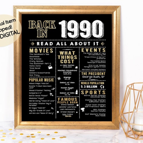 30th Birthday Decorations For Him 30th Birthday Gift Best Etsy