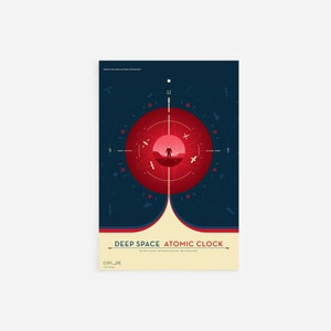 May include: A poster with a deep space theme. The design features a red atomic clock graphic with a figure in the center, surrounded by satellites and a rocket launch illustration. The text reads "DEEP SPACE ATOMIC CLOCK" and "BETTER CLOCKS - BETTER NAVIGATION - BETTER SCIENCE."