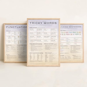 Peut inclure: Trois affiches éducatives avec des cadres en bois clair. L'affiche de gauche est intitulée Punctuation, celle du centre Tricky Words, et celle de droite Building Sentences. Chaque affiche contient des règles de grammaire détaillées et du texte.
